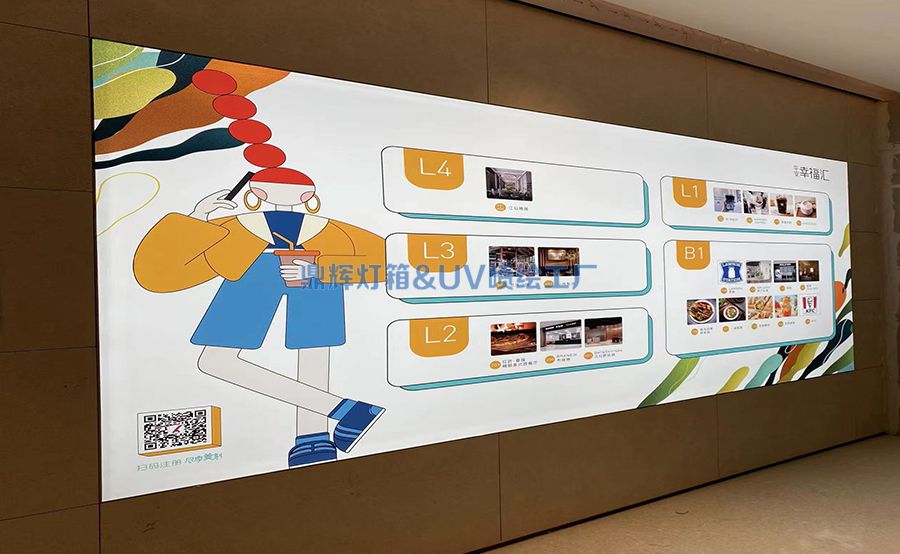 卡布（軟膜）燈箱(圖1)